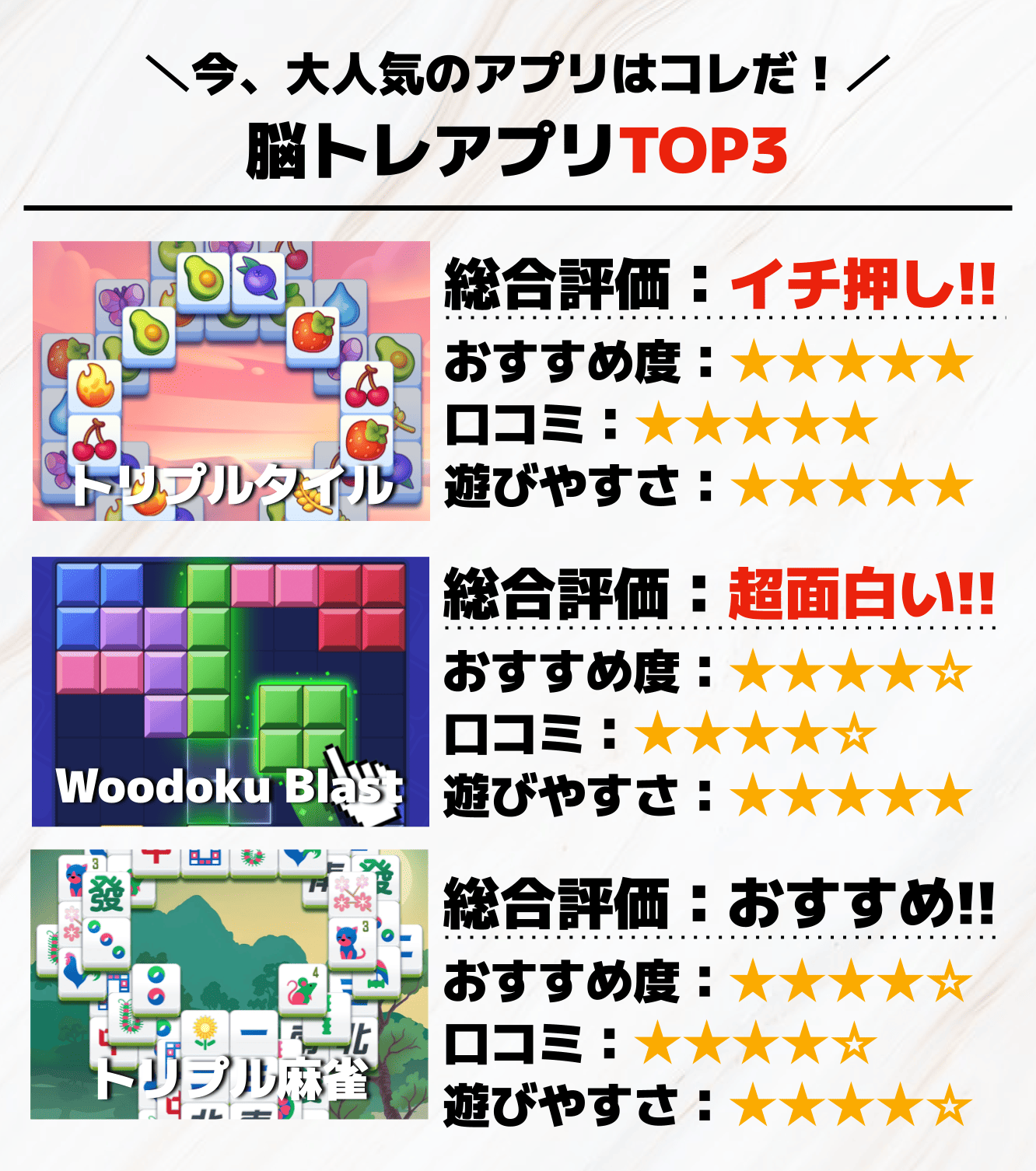 脳トレアプリTOP3