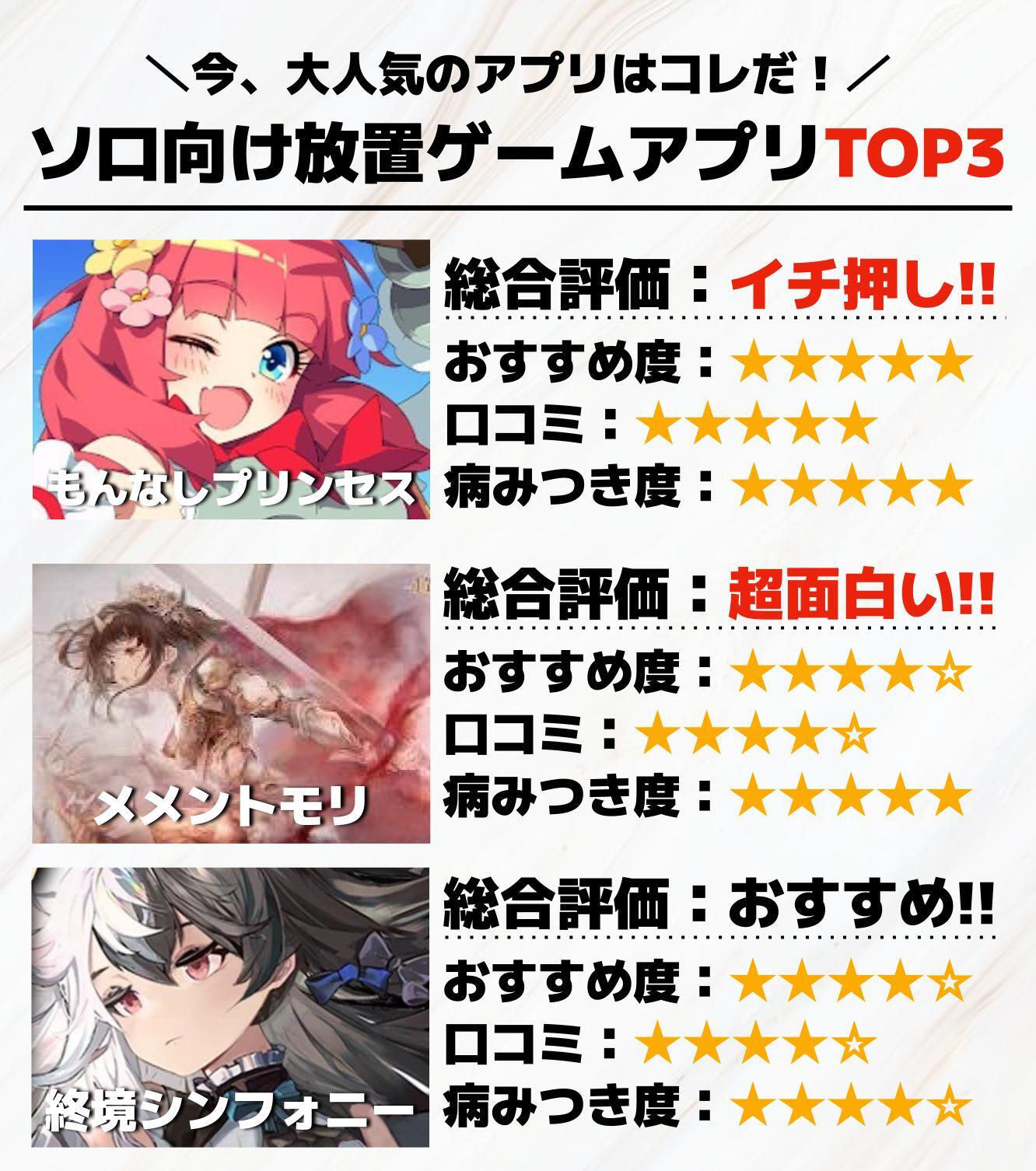 ソロ向け放置ゲームアプリTOP3.jpg