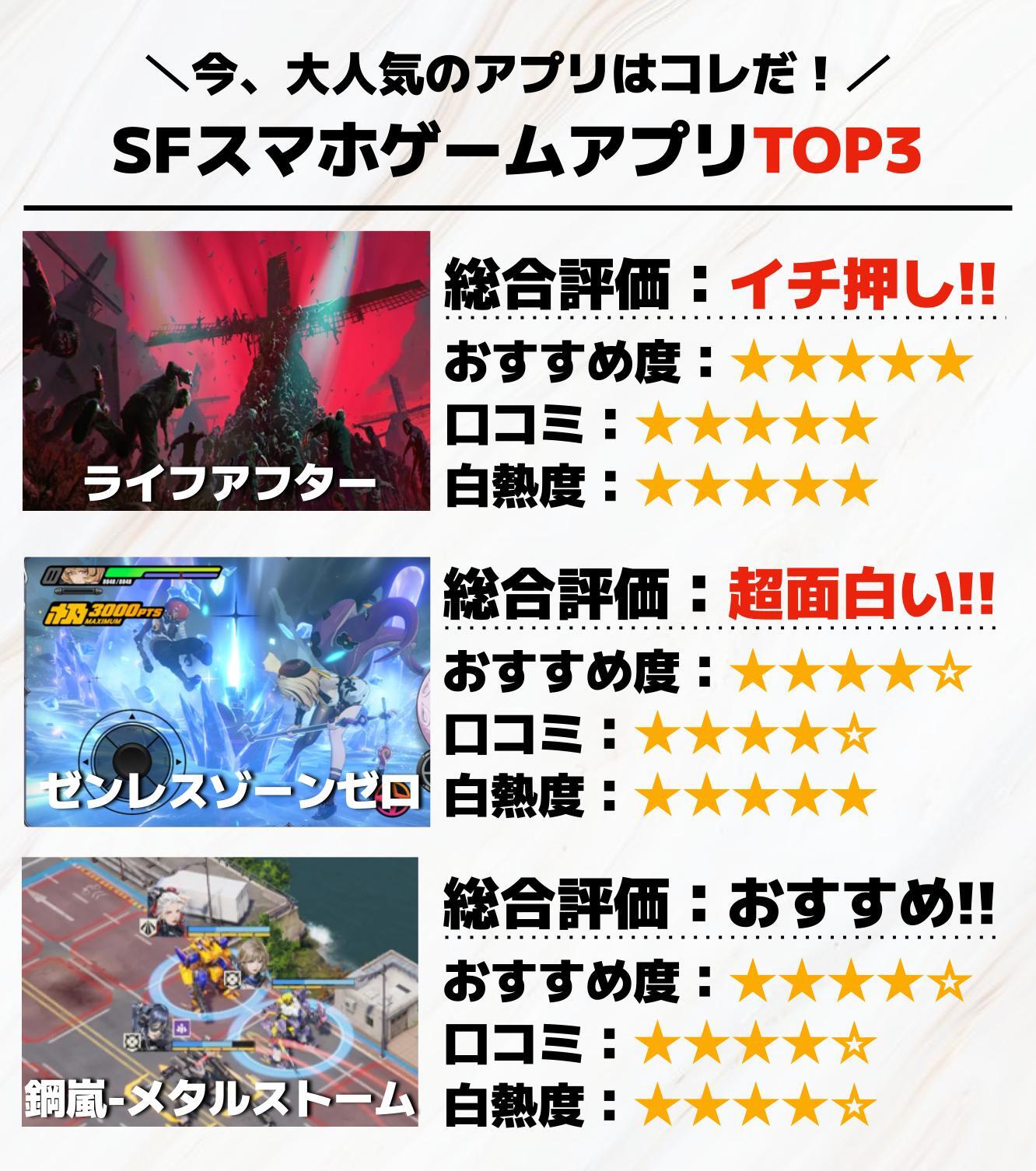 SFスマホゲームアプリTOP3.jpg