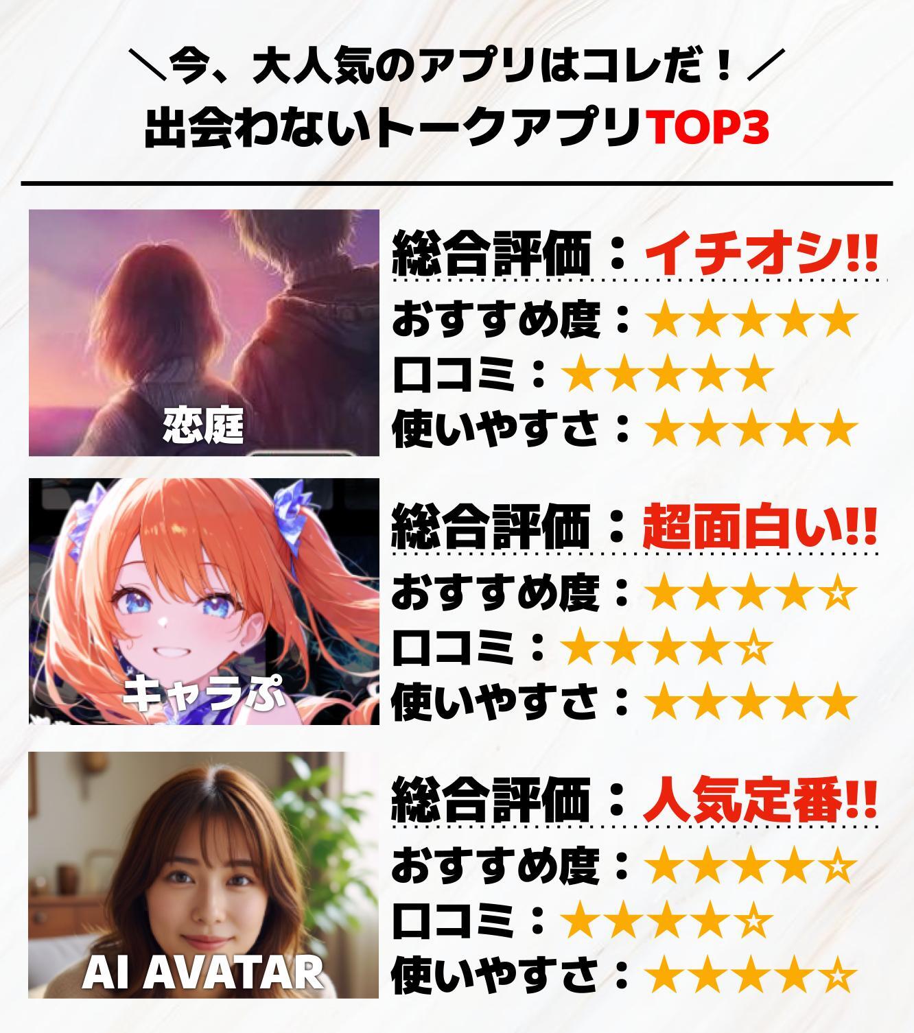 出会わないトークアプリTOP3.jpg