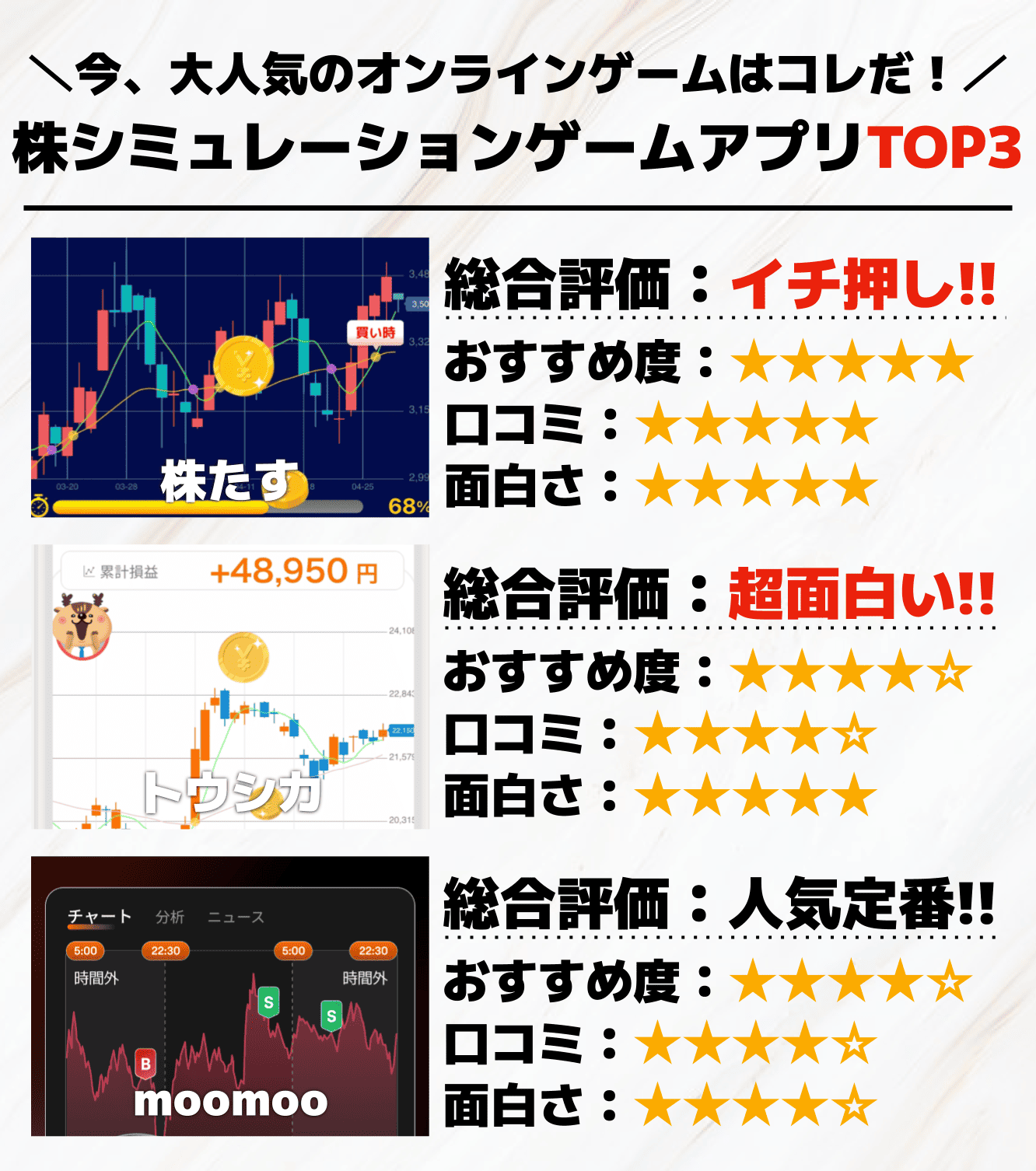 株シミュレーションゲームアプリTOP3