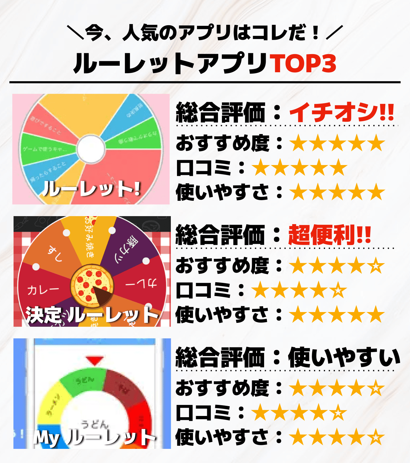 ルーレットアプリTOP3