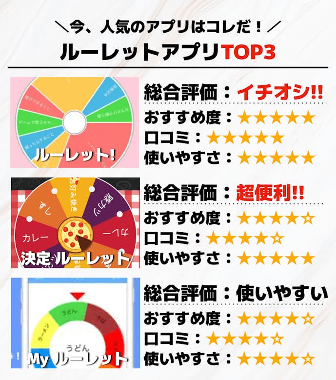 ルーレットアプリTOP3