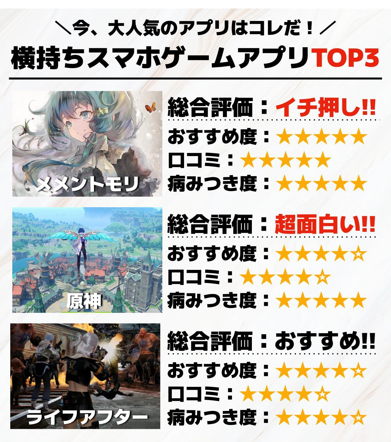 横持ちスマホゲームアプリTOP3.jpg
