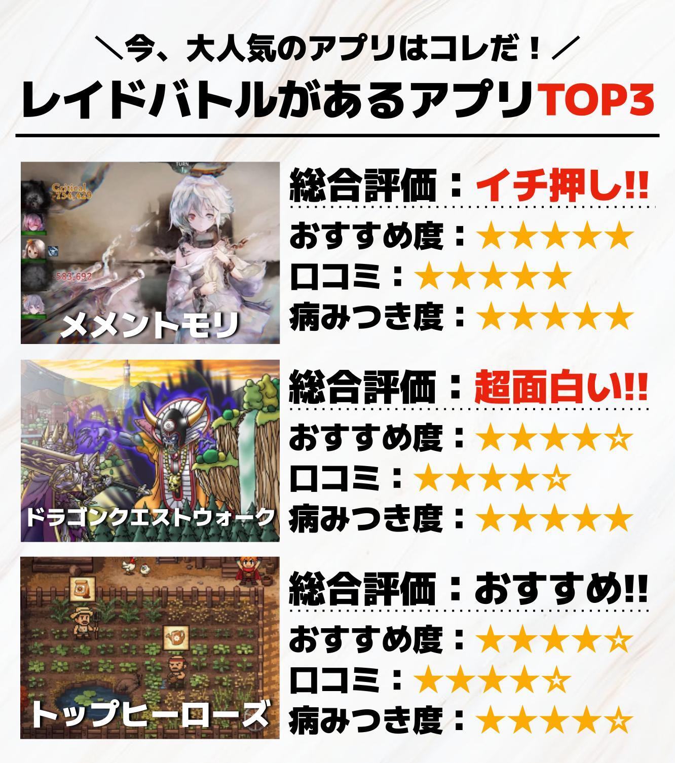 レイドバトルがあるゲームアプリTOP3.jpg