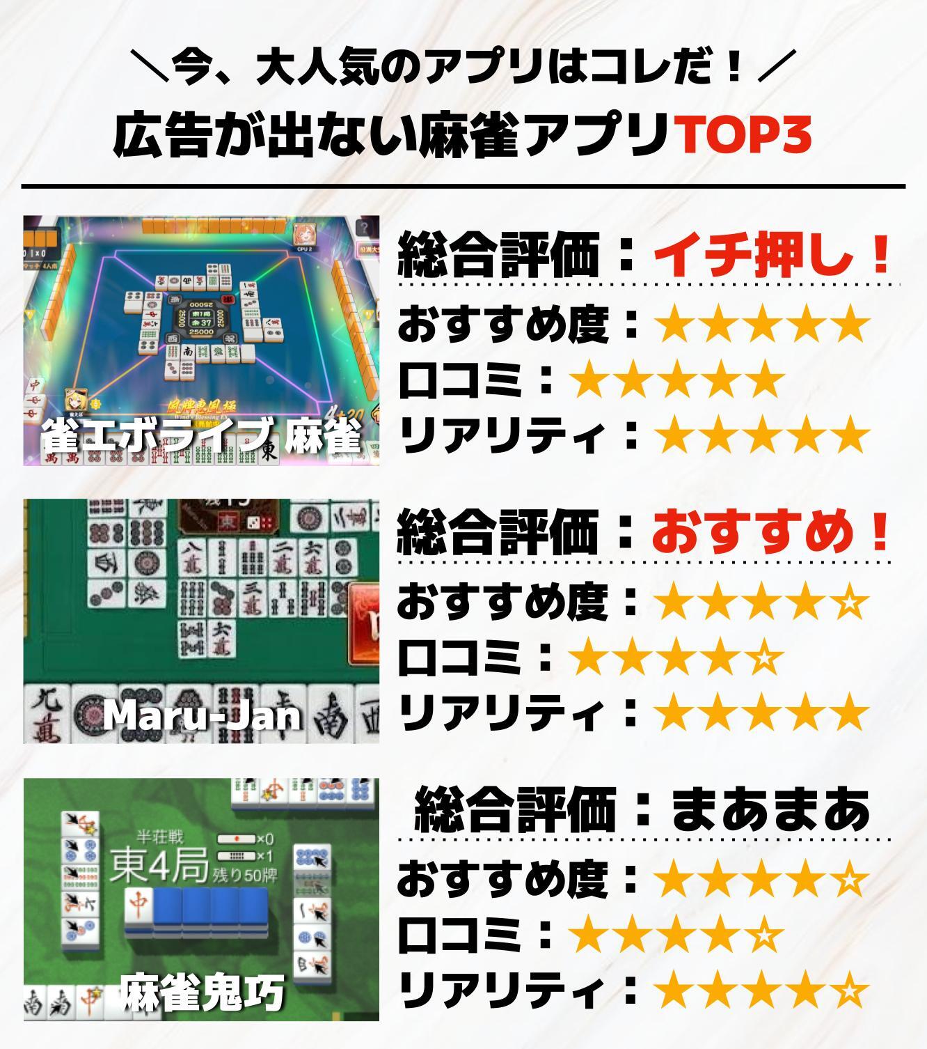 広告が出ない麻雀アプリTOP3.jpg