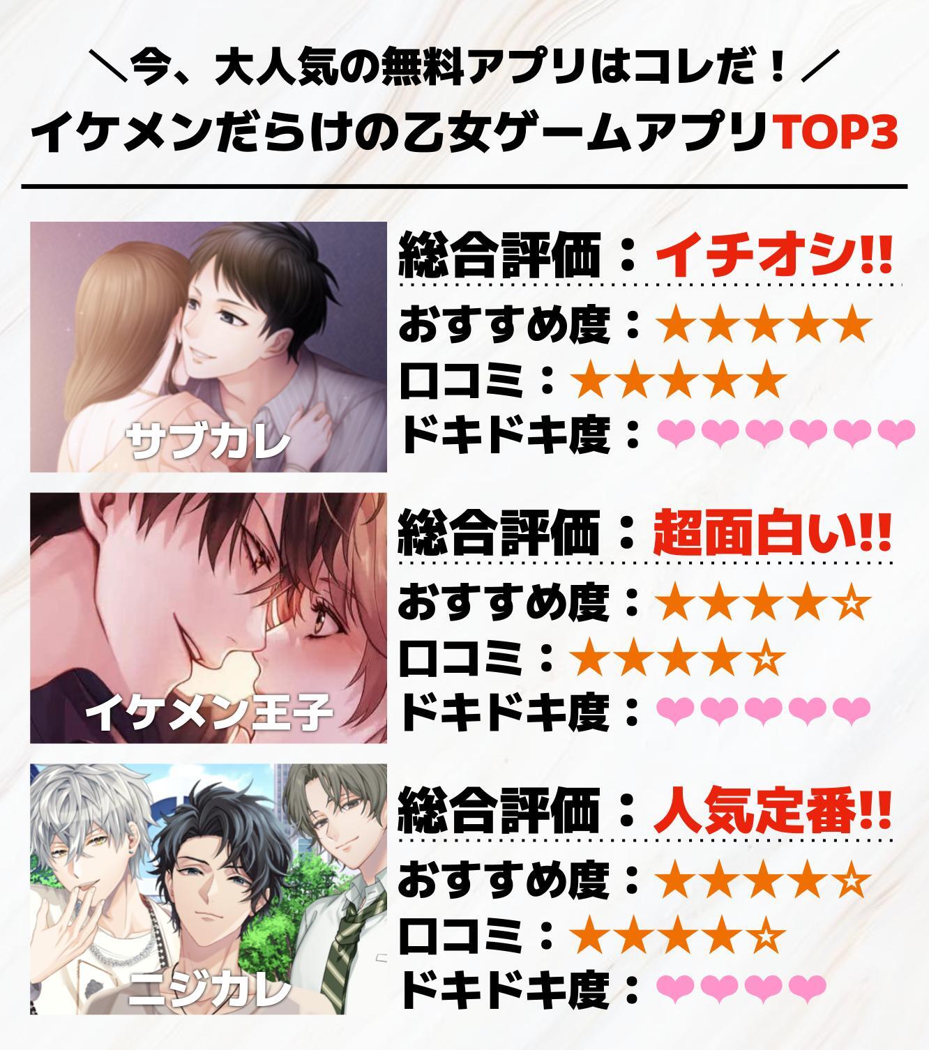 1._イケメン恋愛ゲームアプリTOP3.jpg