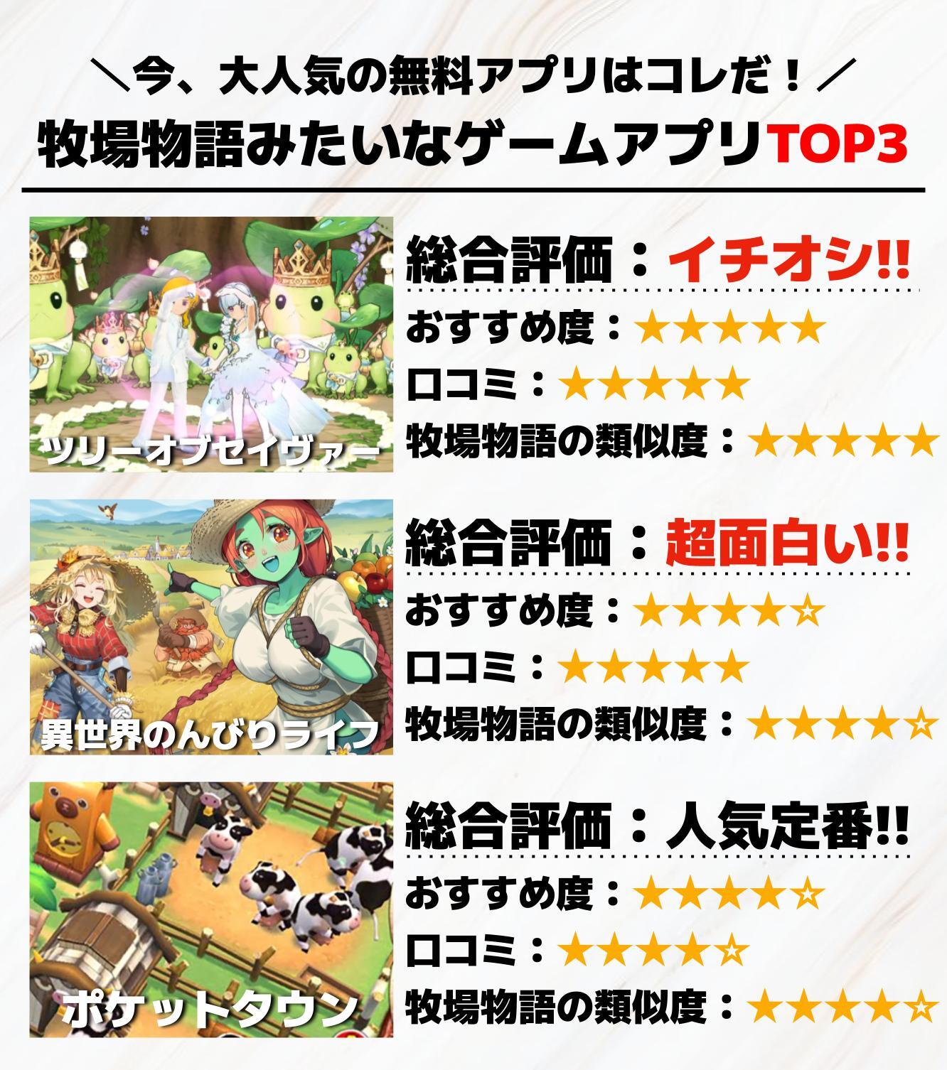 11._牧場物語みたいなゲームアプリTOP3.jpg