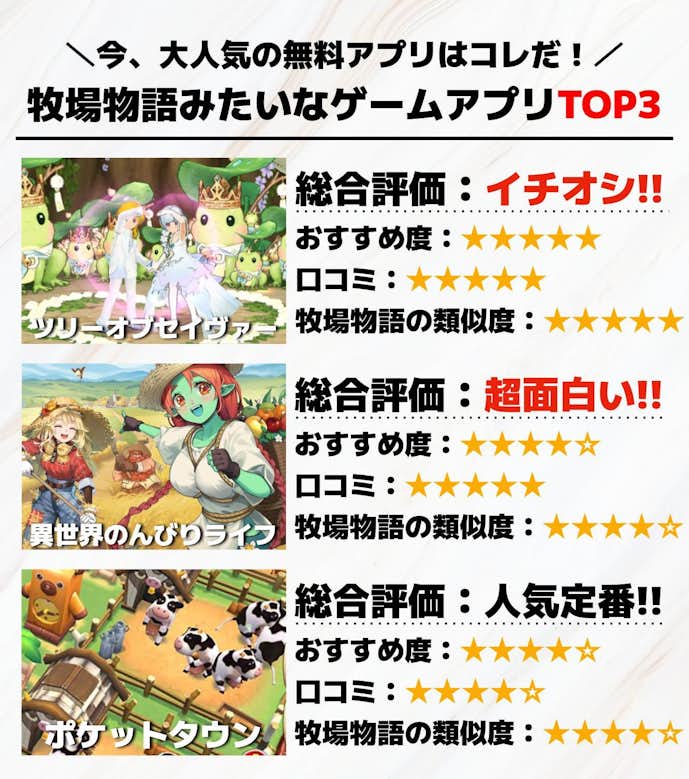 11._牧場物語みたいなゲームアプリTOP3.jpg