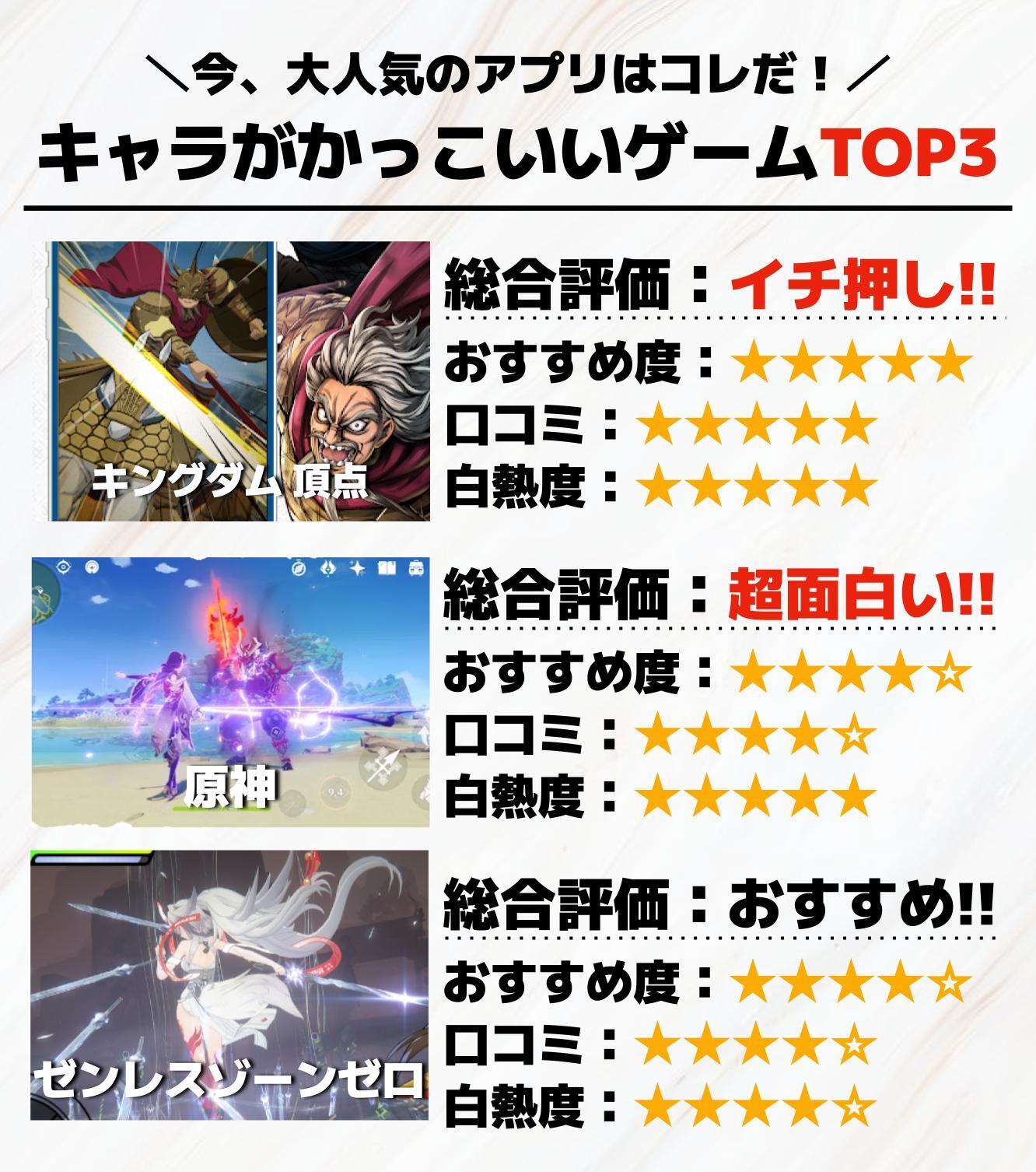 キャラがかっこいいゲームアプリTOP3.jpg