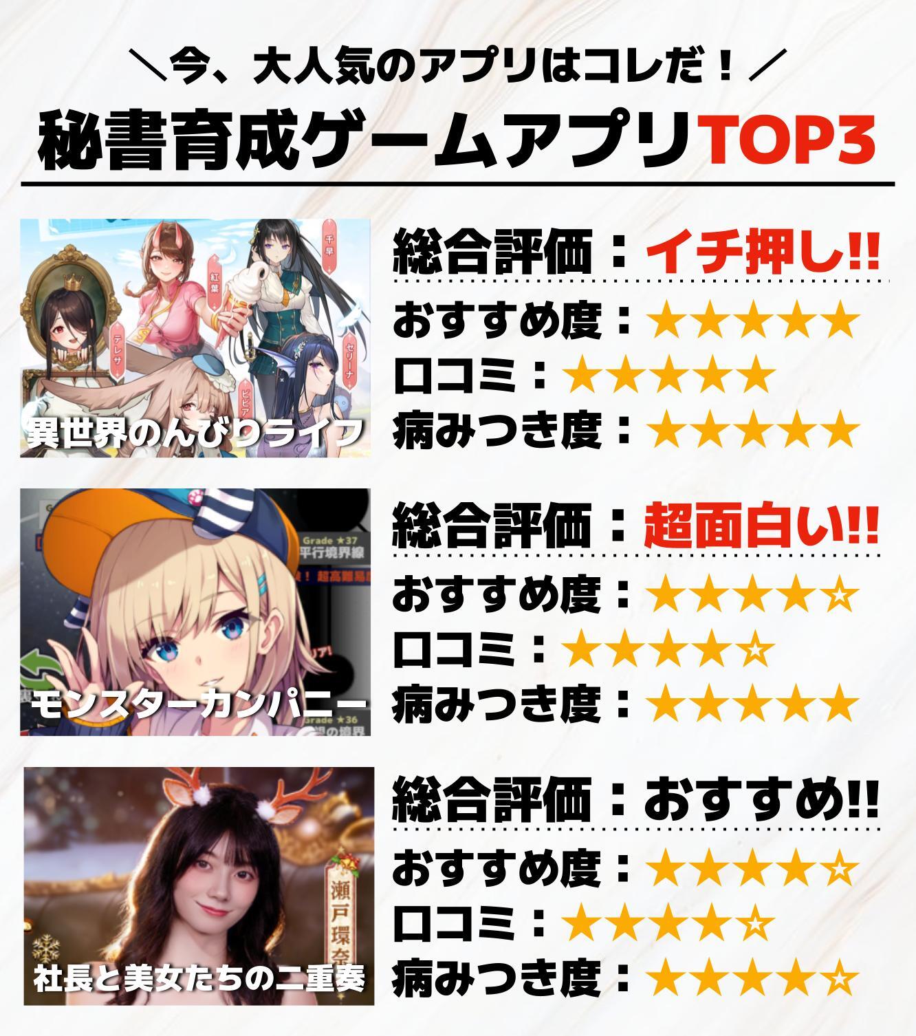 秘書育成ゲームアプリTOP3.jpg
