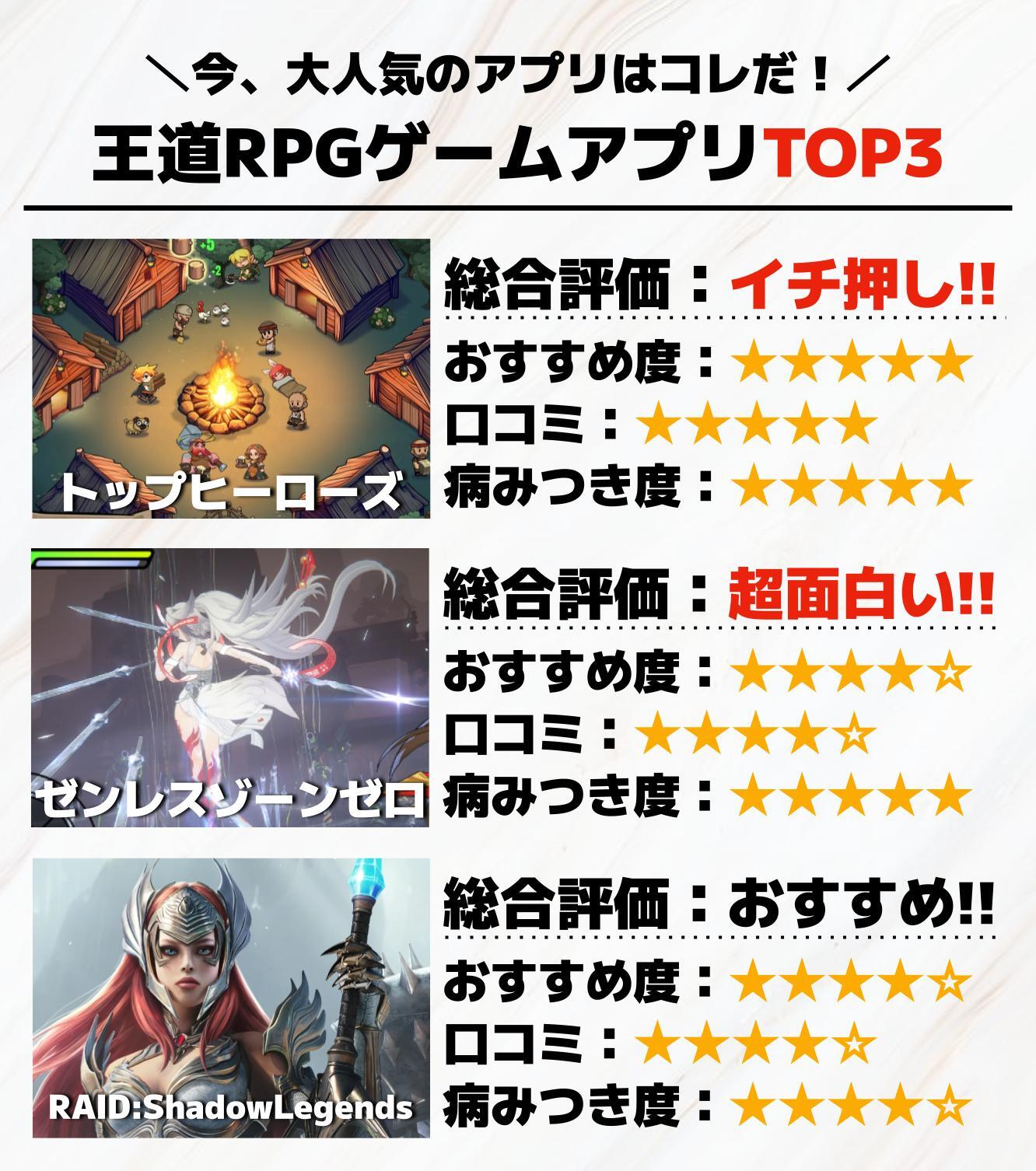王道RPGゲームアプリTOP3.jpg