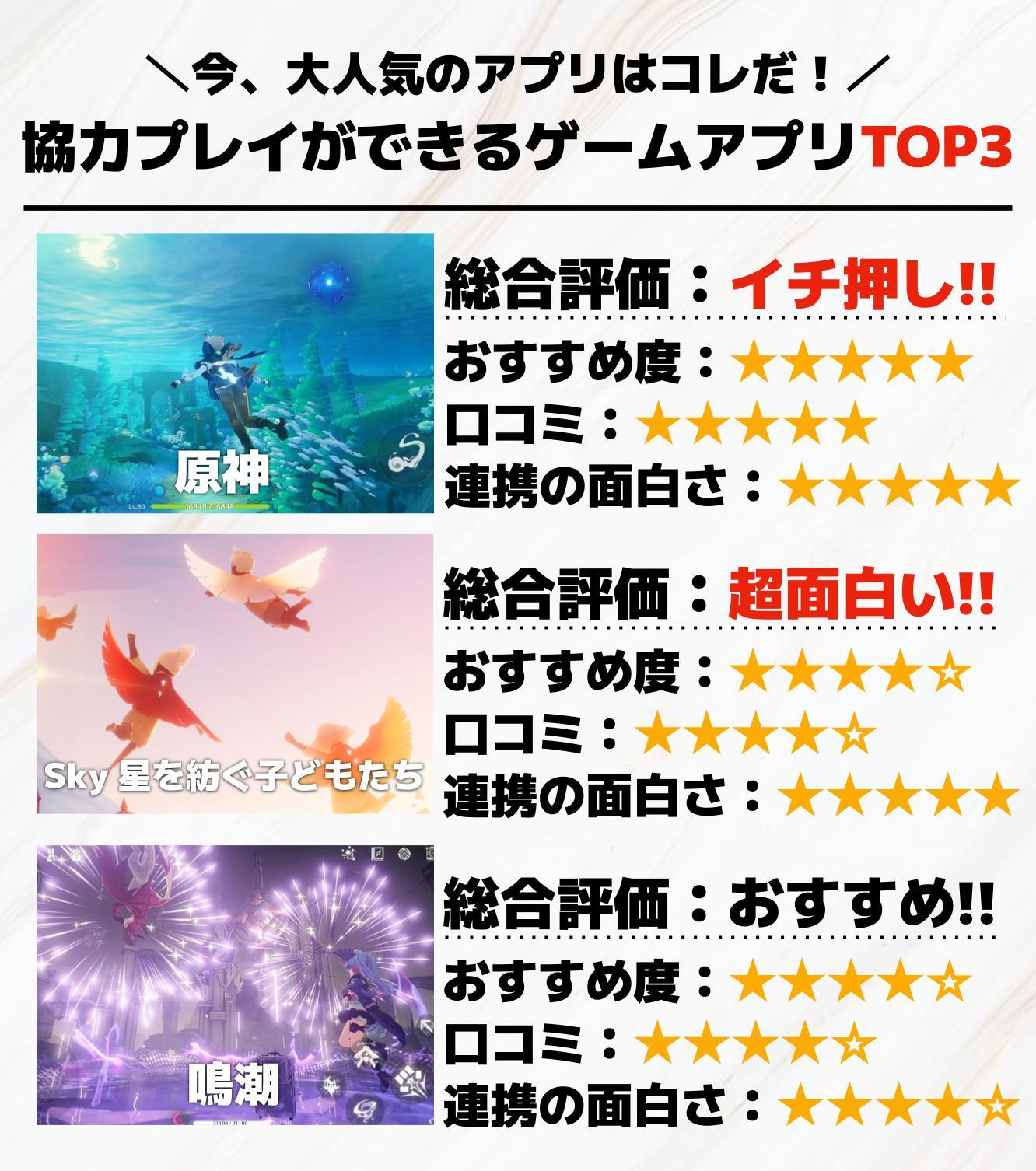 協力プレイできるゲームアプリTOP3.jpg