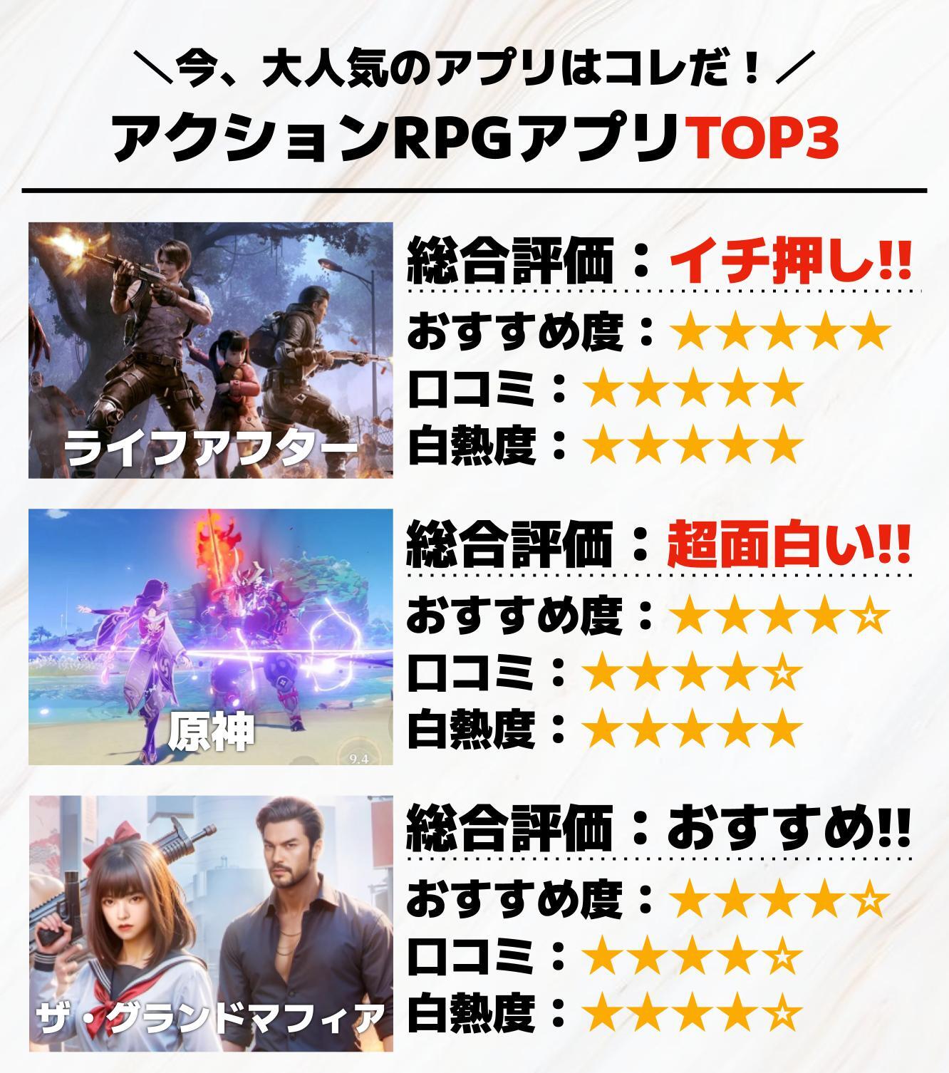 15._アクションRPGアプリTOP3.jpg
