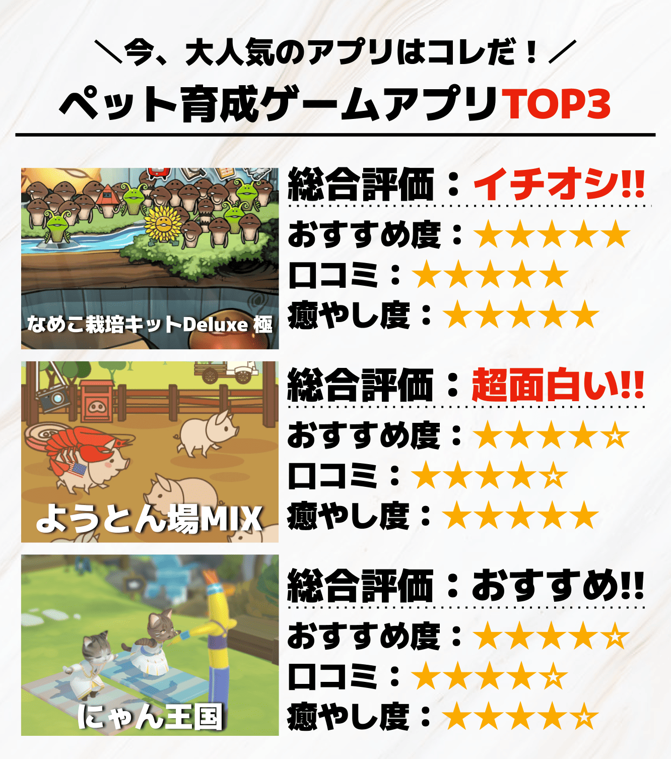 ペット育成ゲームアプリTOP3