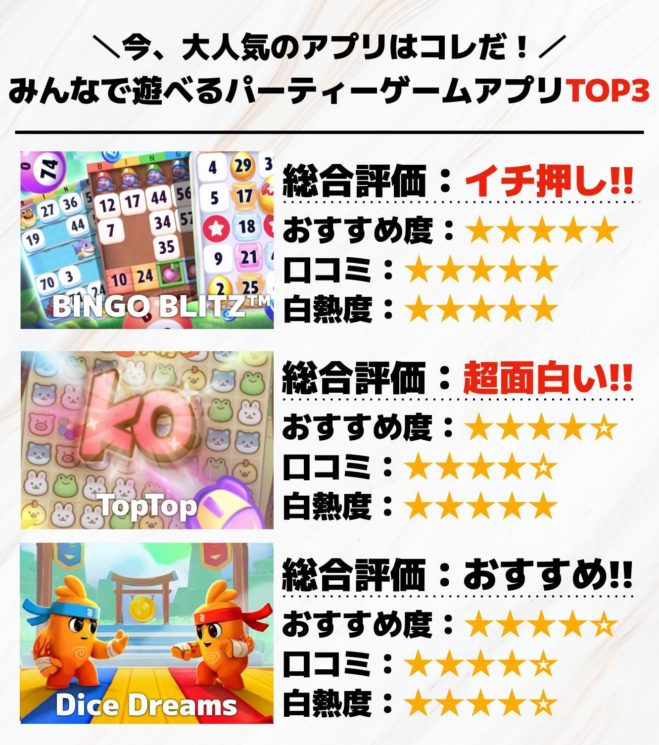 みんなで遊べるパーティーゲームアプリTOP3.jpg