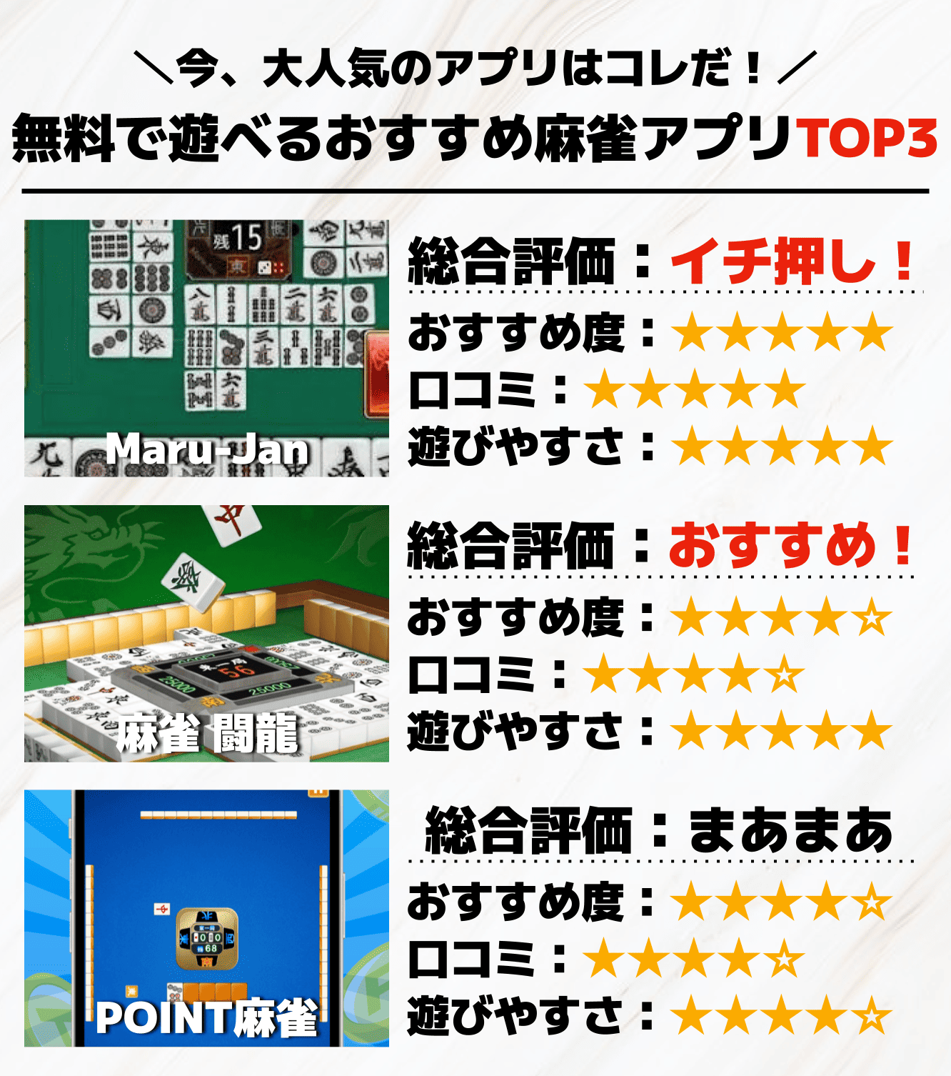 課金なし無料麻雀ゲームアプリTOP3