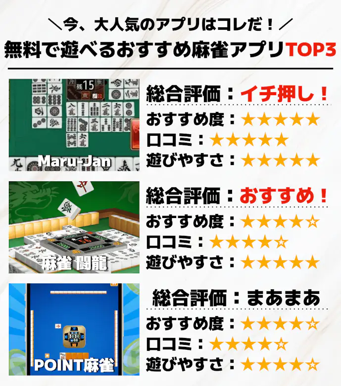 課金なし無料麻雀ゲームアプリTOP3