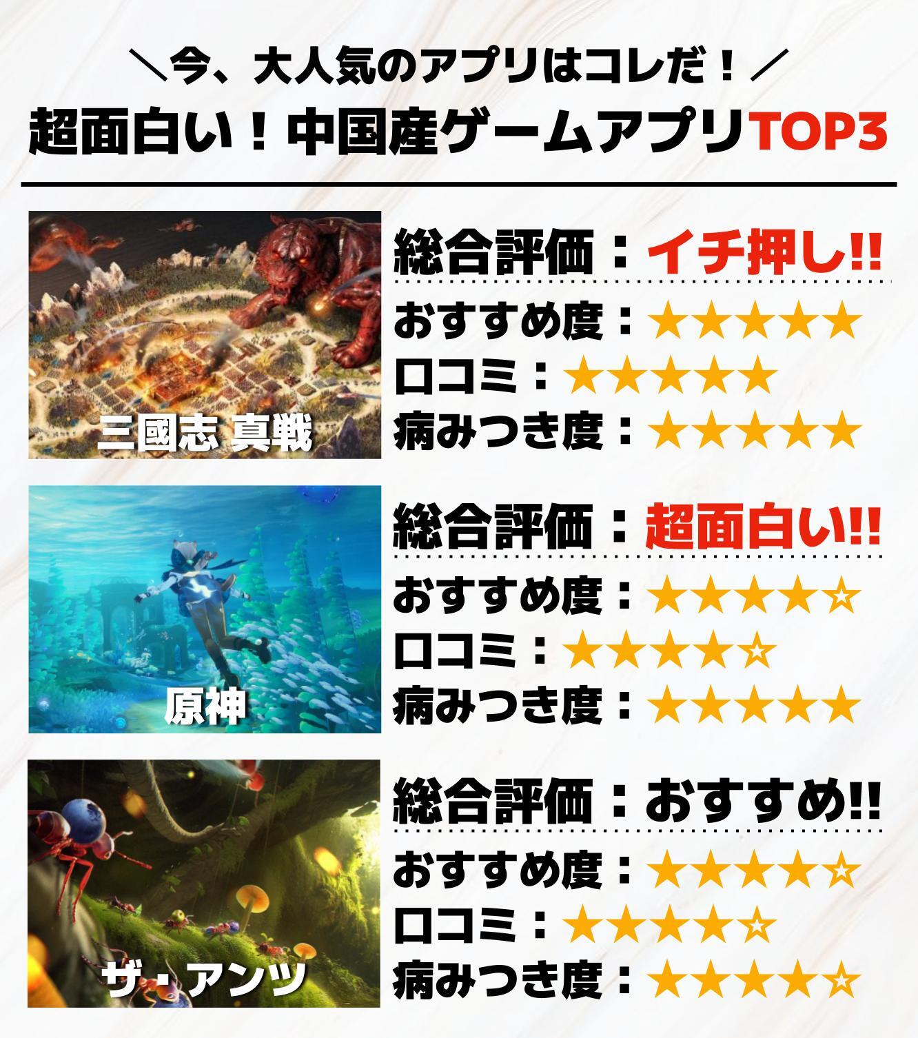 中国産ゲームアプリTOP3.jpg