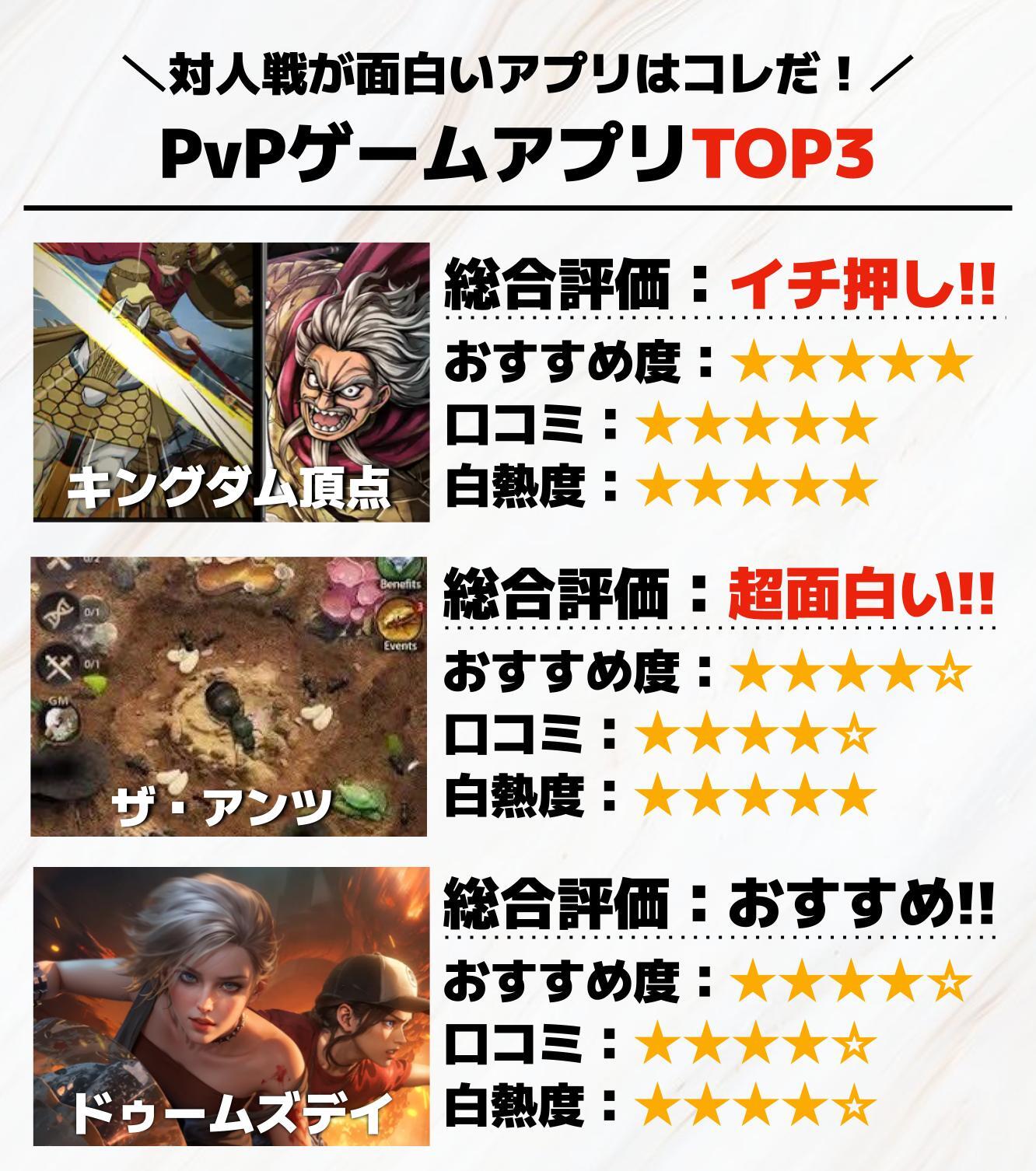 対人戦が面白いPvPゲームアプリTOP3.jpg