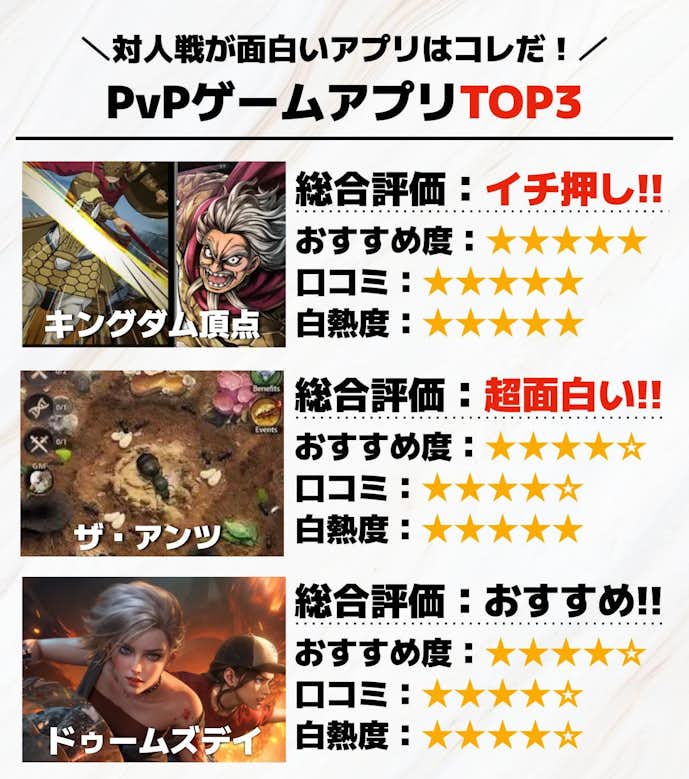 対人戦が面白いPvPゲームアプリTOP3.jpg