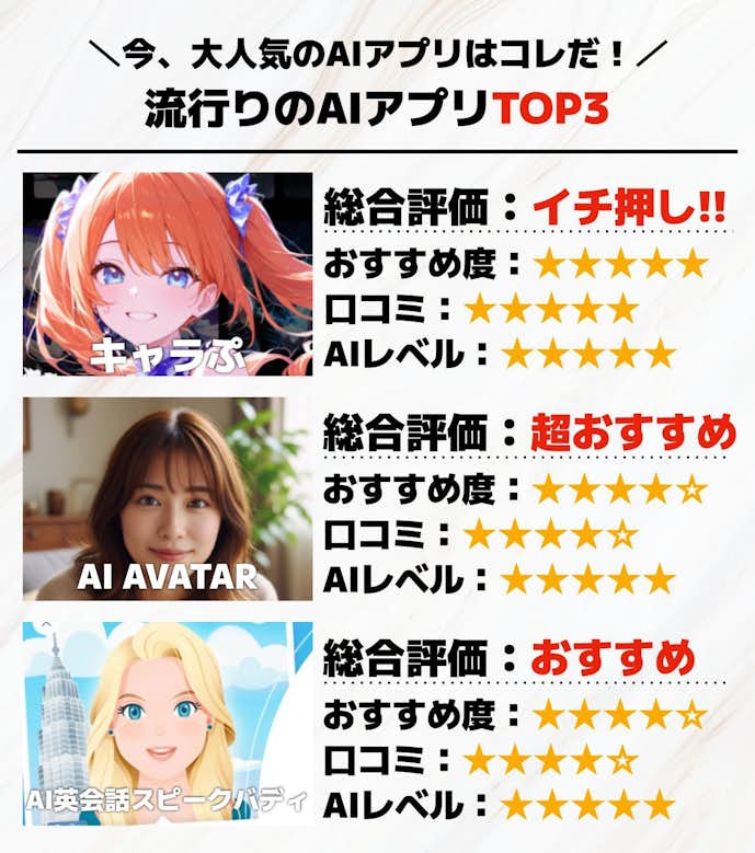 12._流行りのAIアプリTOP3.jpg