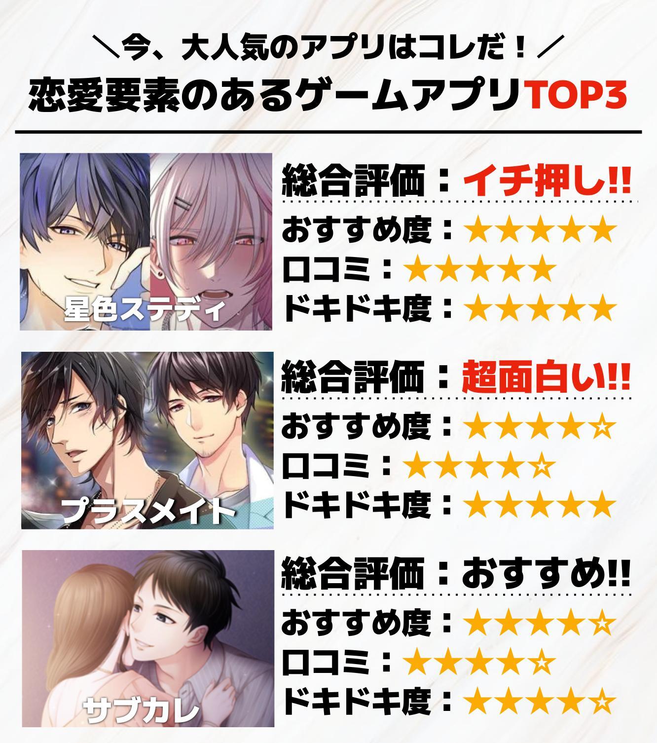 恋愛要素のあるゲームアプリTOP3.jpg