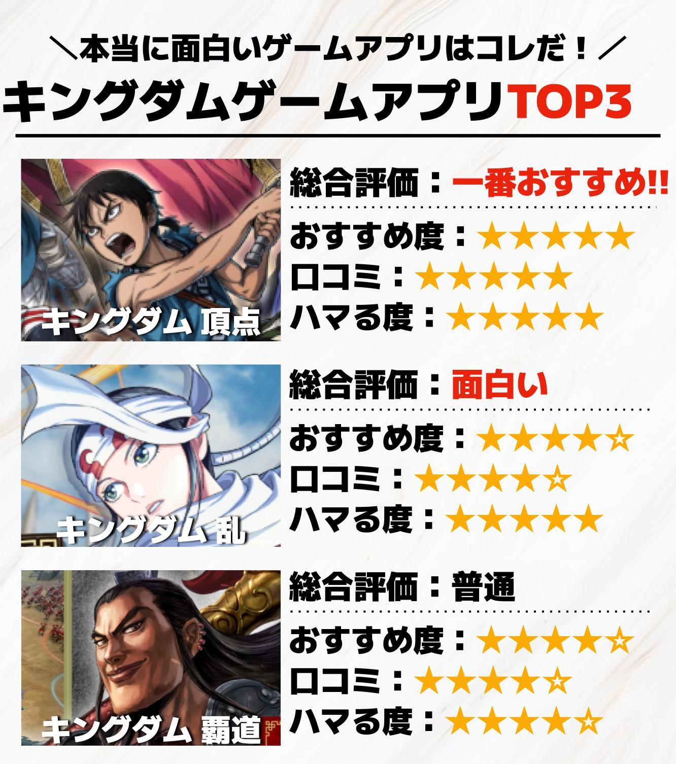 キングダムゲームアプリTOP3.jpg