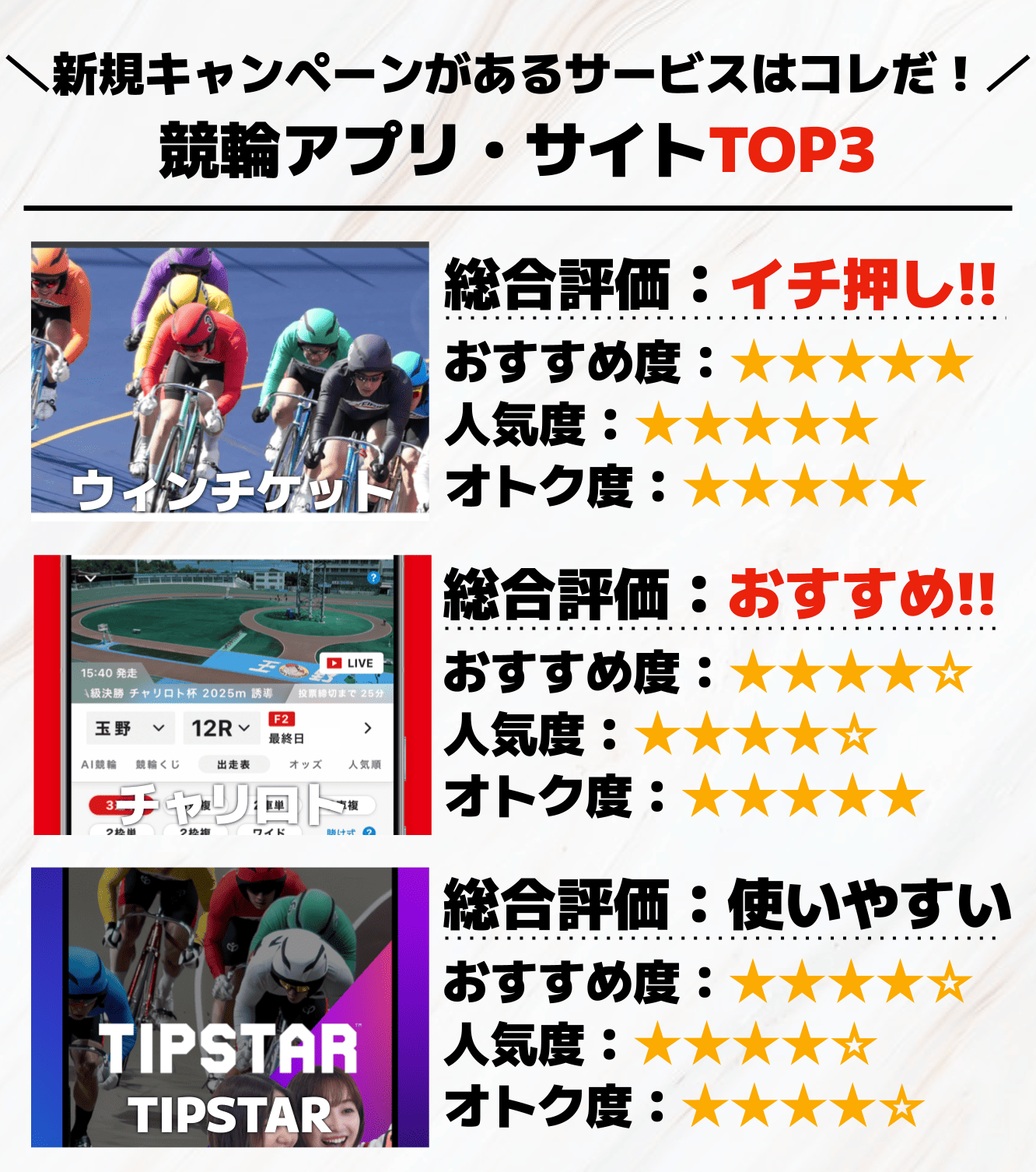 競輪アプリ・サイトTOP3