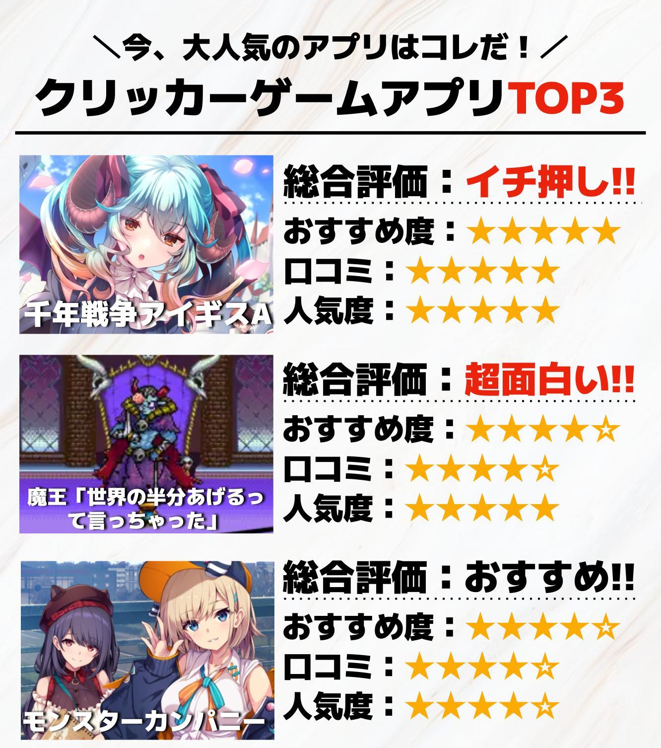 クリッカーゲームアプリTOP3.jpg