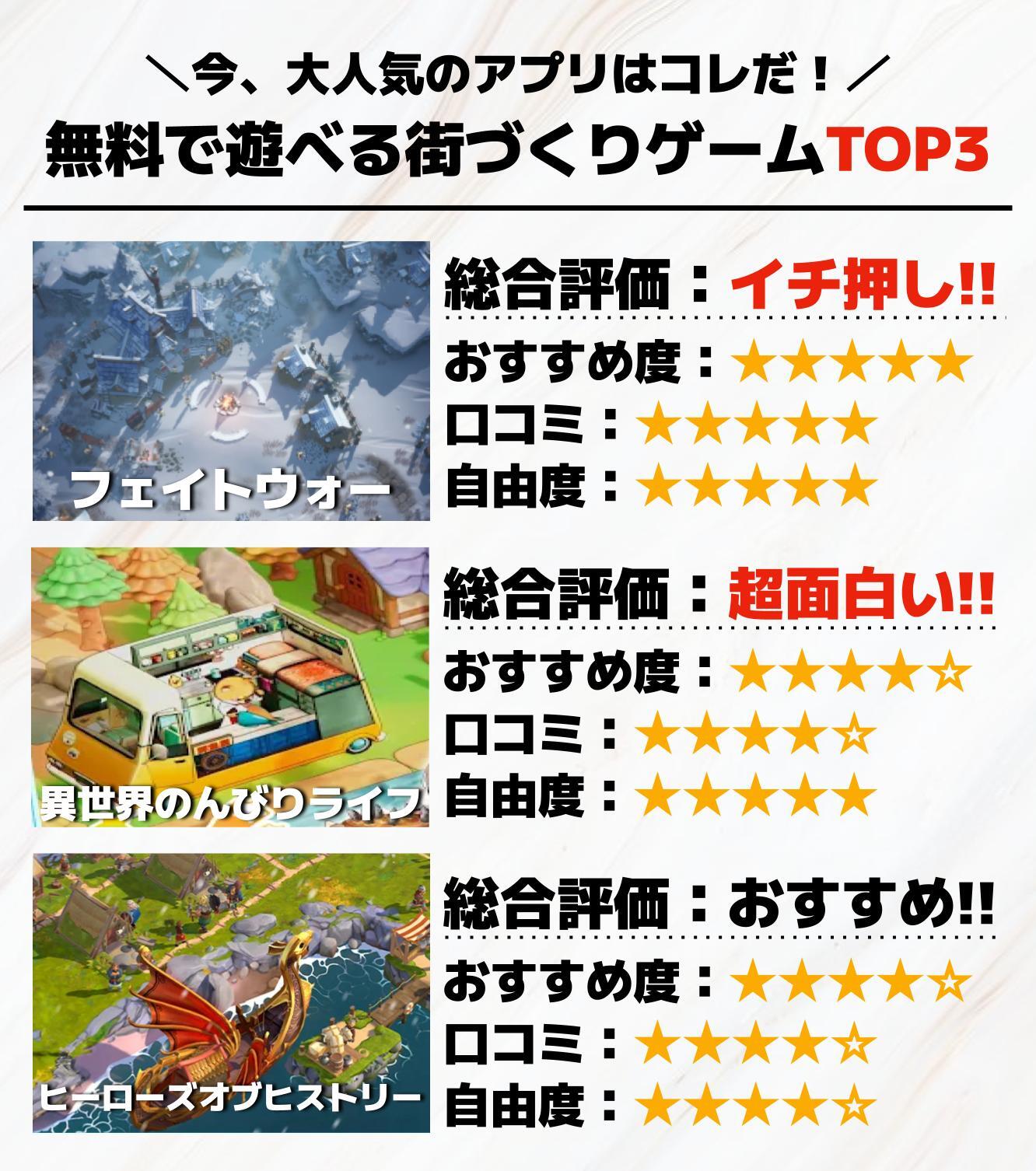 26._無料で遊べる街づくりゲームTOP3.jpg