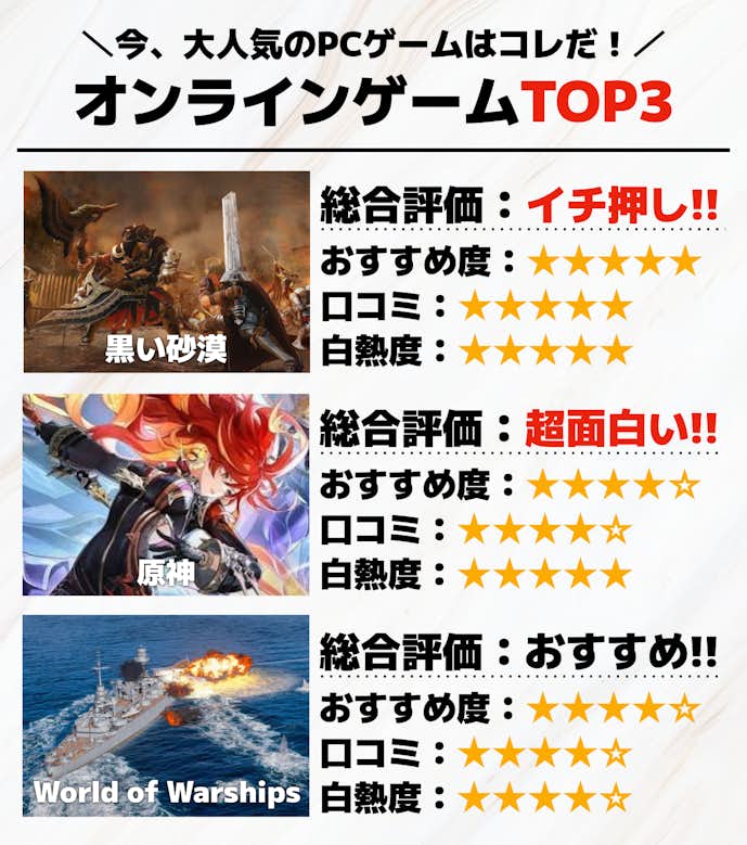 1._PCで遊べるオンラインゲームTOP3_.png