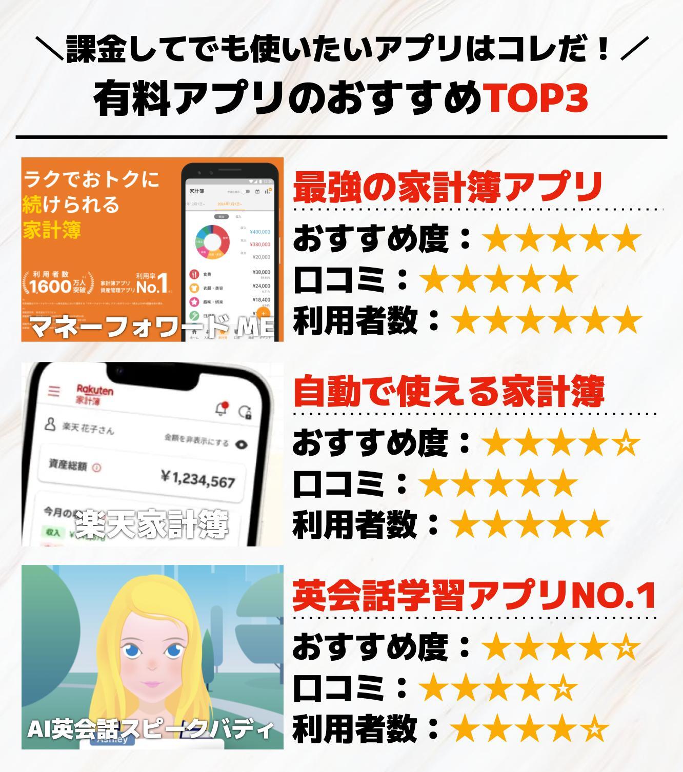 42._有料アプリのおすすめTOP3.jpg