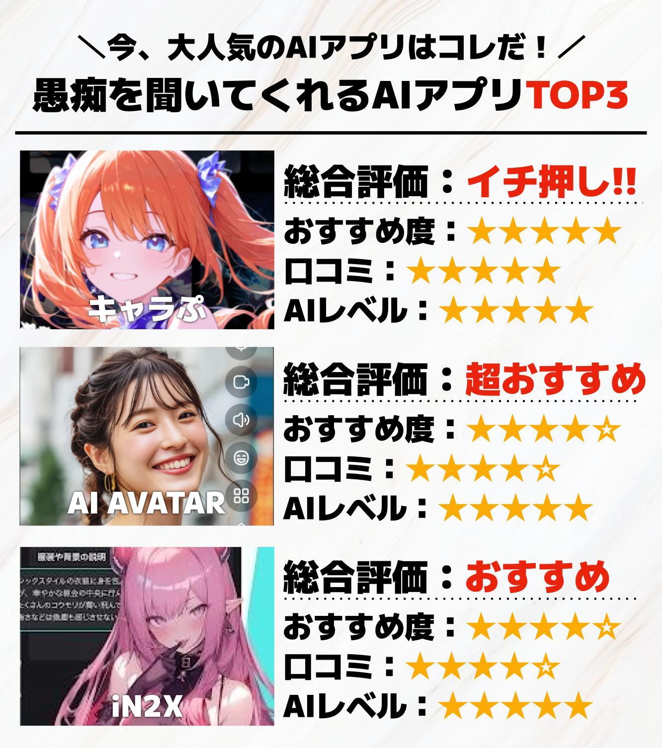 愚痴を聞いてくれるAIアプリTOP3.jpg