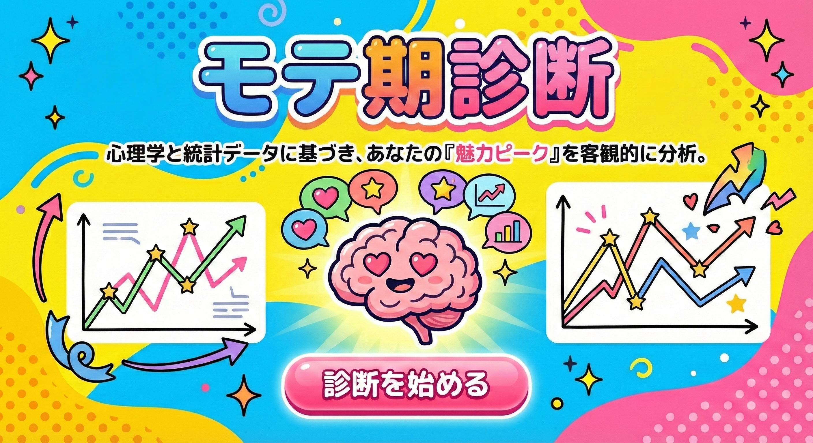【モテ期診断】あなたのモテ期が数値...
