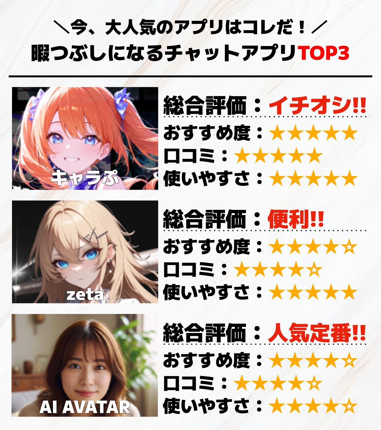 暇つぶしになるチャットアプリTOP3.jpg