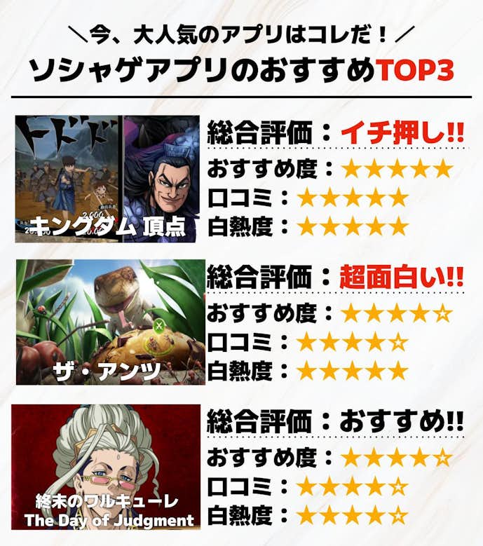 ソシャゲアプリのおすすめTOP3.jpg
