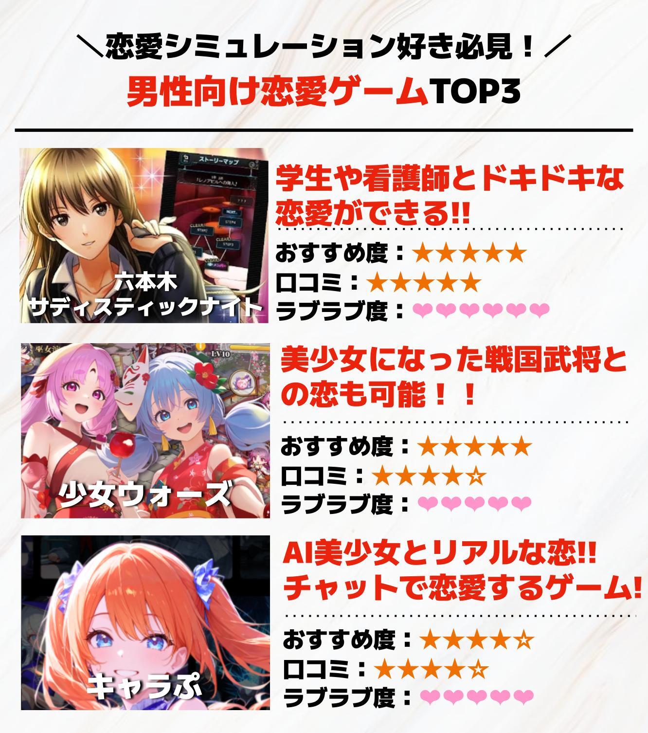 男性向け恋愛ゲームアプリTOP3.jpg