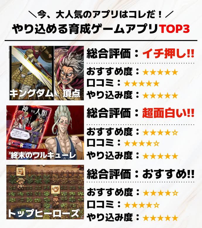 やり込める育成ゲームアプリTOP3.jpg