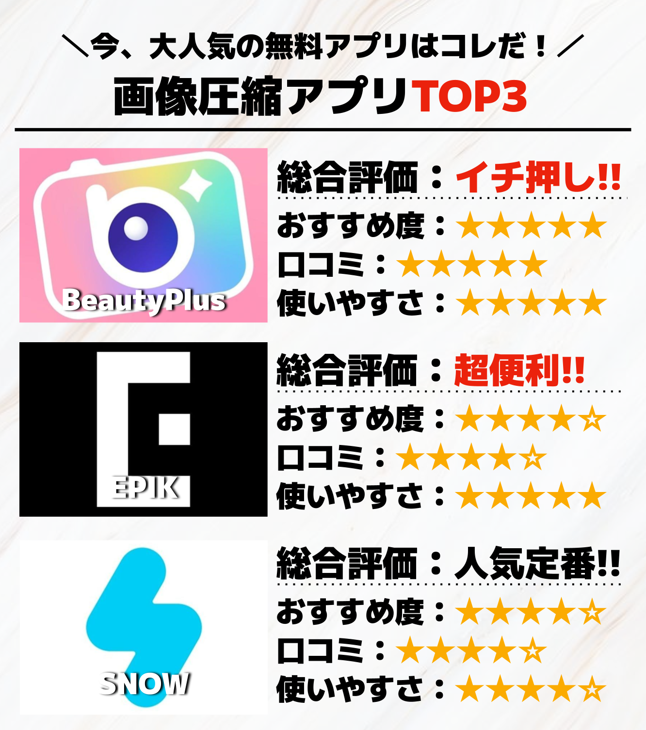 画像圧縮アプリ