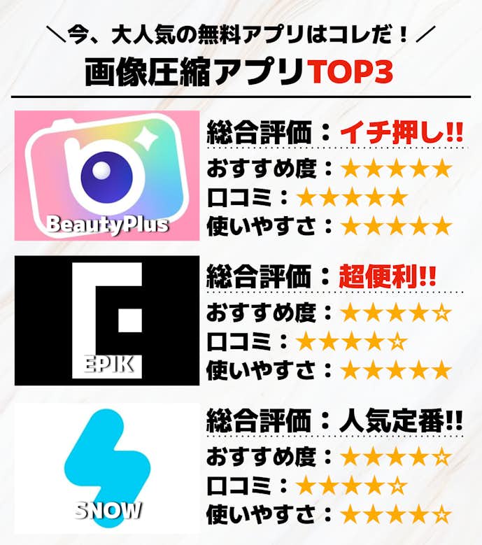 画像圧縮アプリ