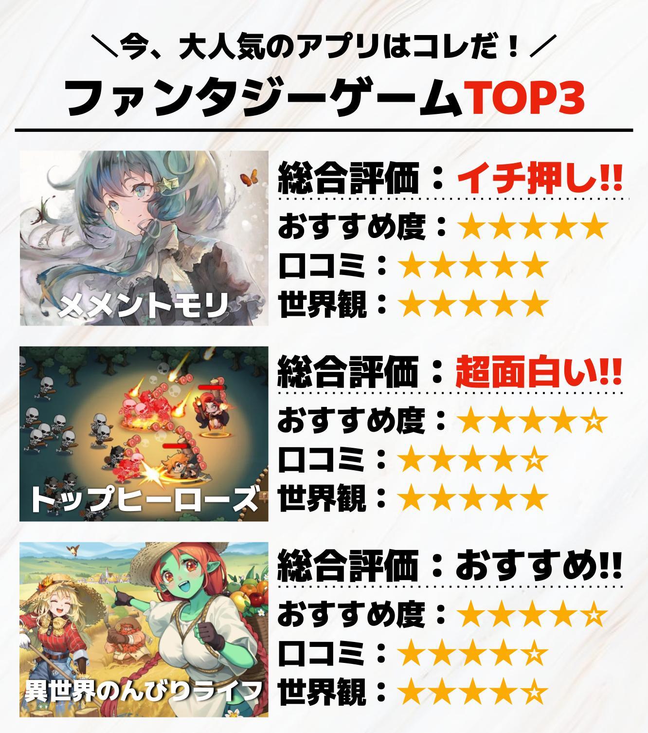 ファンタジーゲームアプリTOP3.jpg