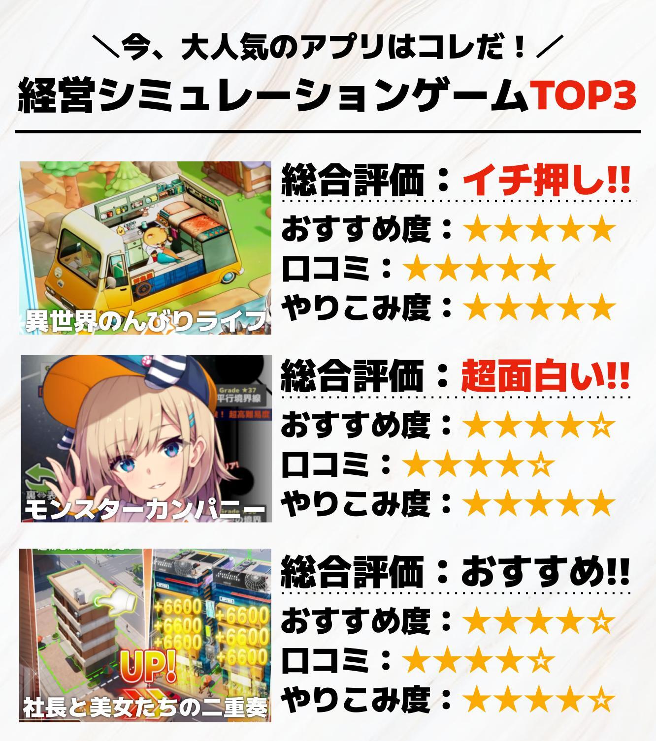 経営シミュレーションゲームアプリTOP3.jpg