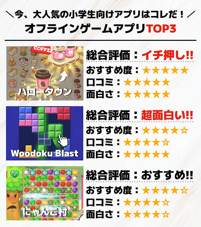 小学生向けのオフラインゲームアプリTOP3