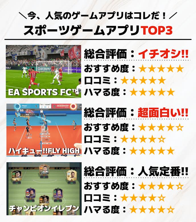 スポーツゲームアプリTOP3