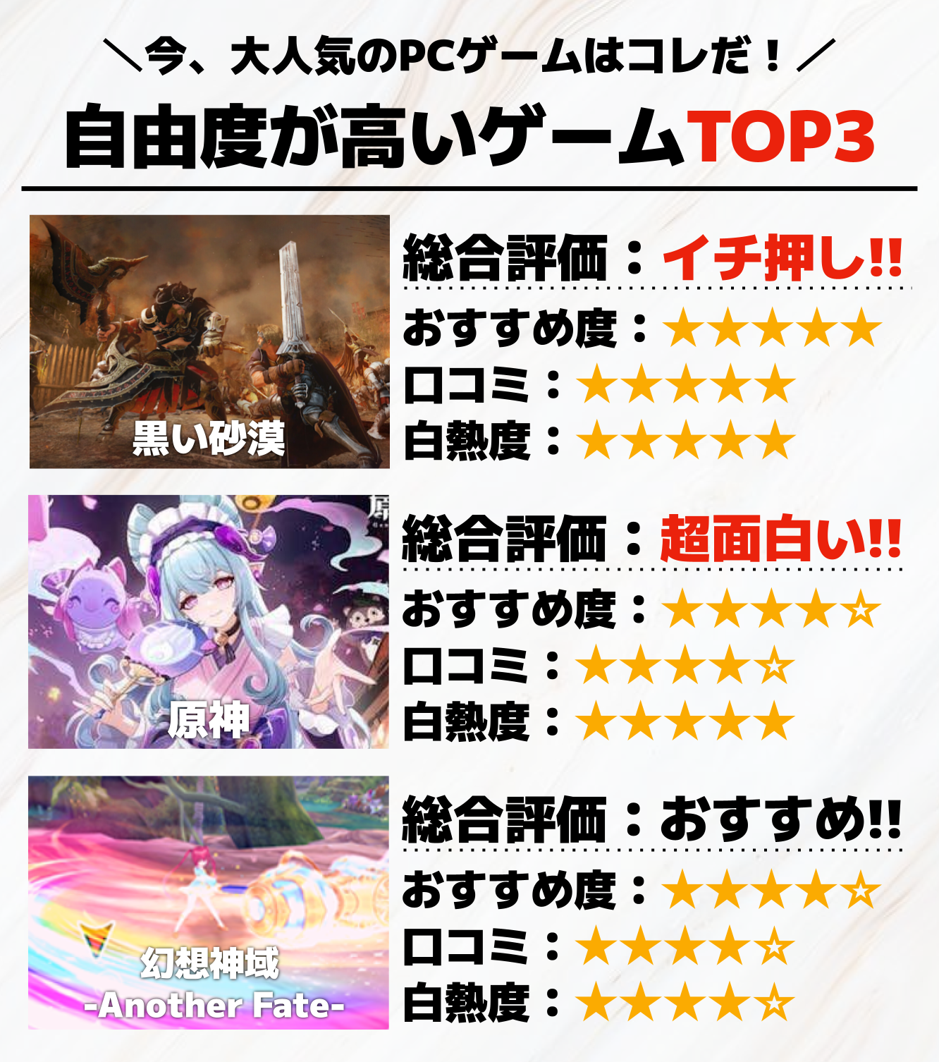 1._自由度が高いゲームTOP3__.png