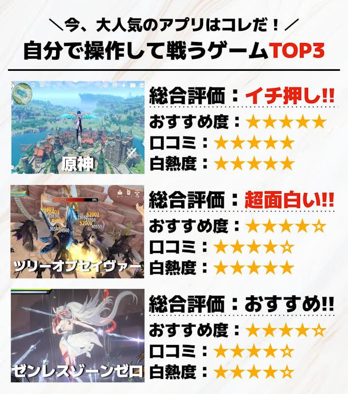 自分で操作して戦うスマホゲームTOP3.jpg