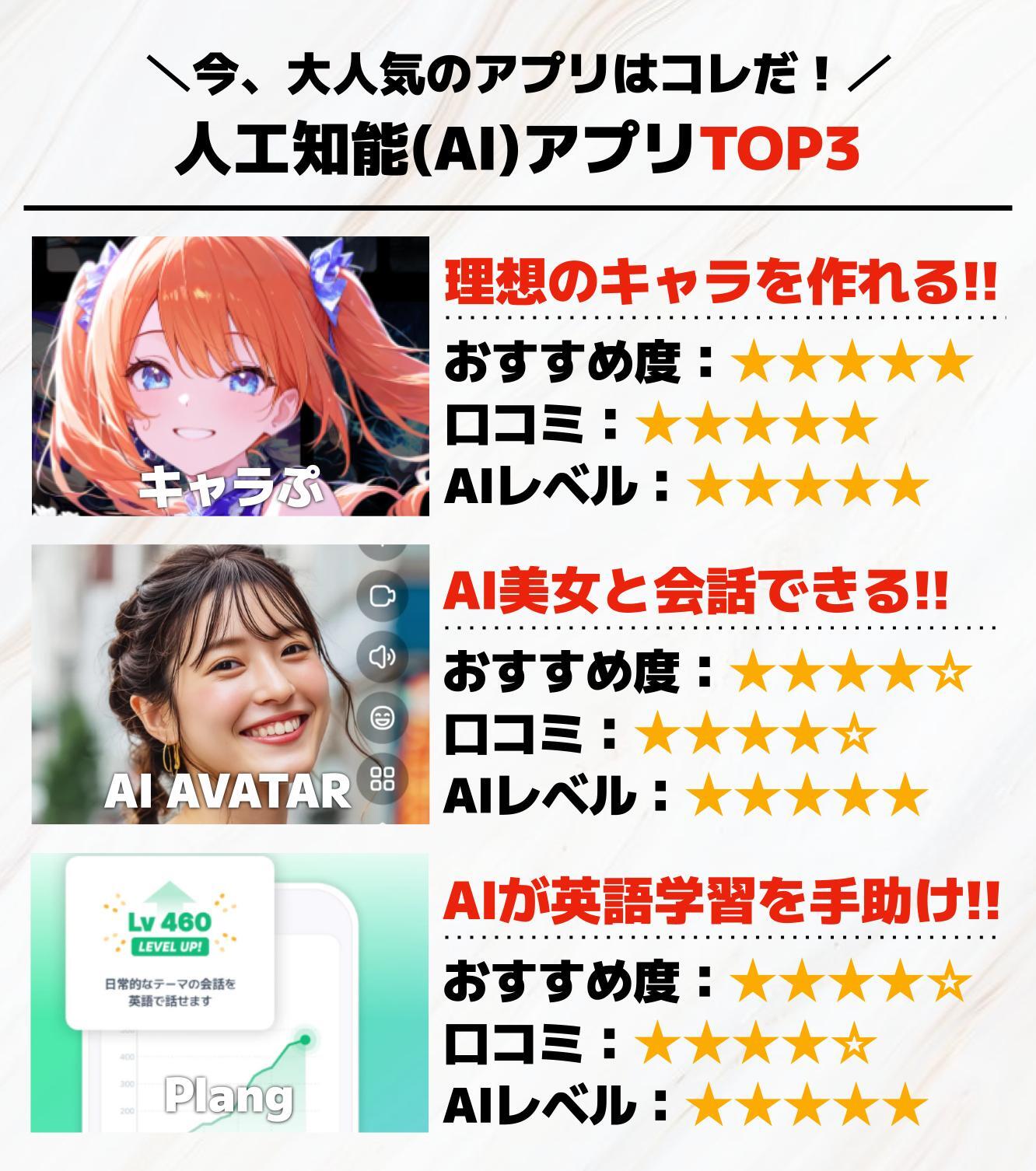 人工知能_AI_アプリTOP3.jpg