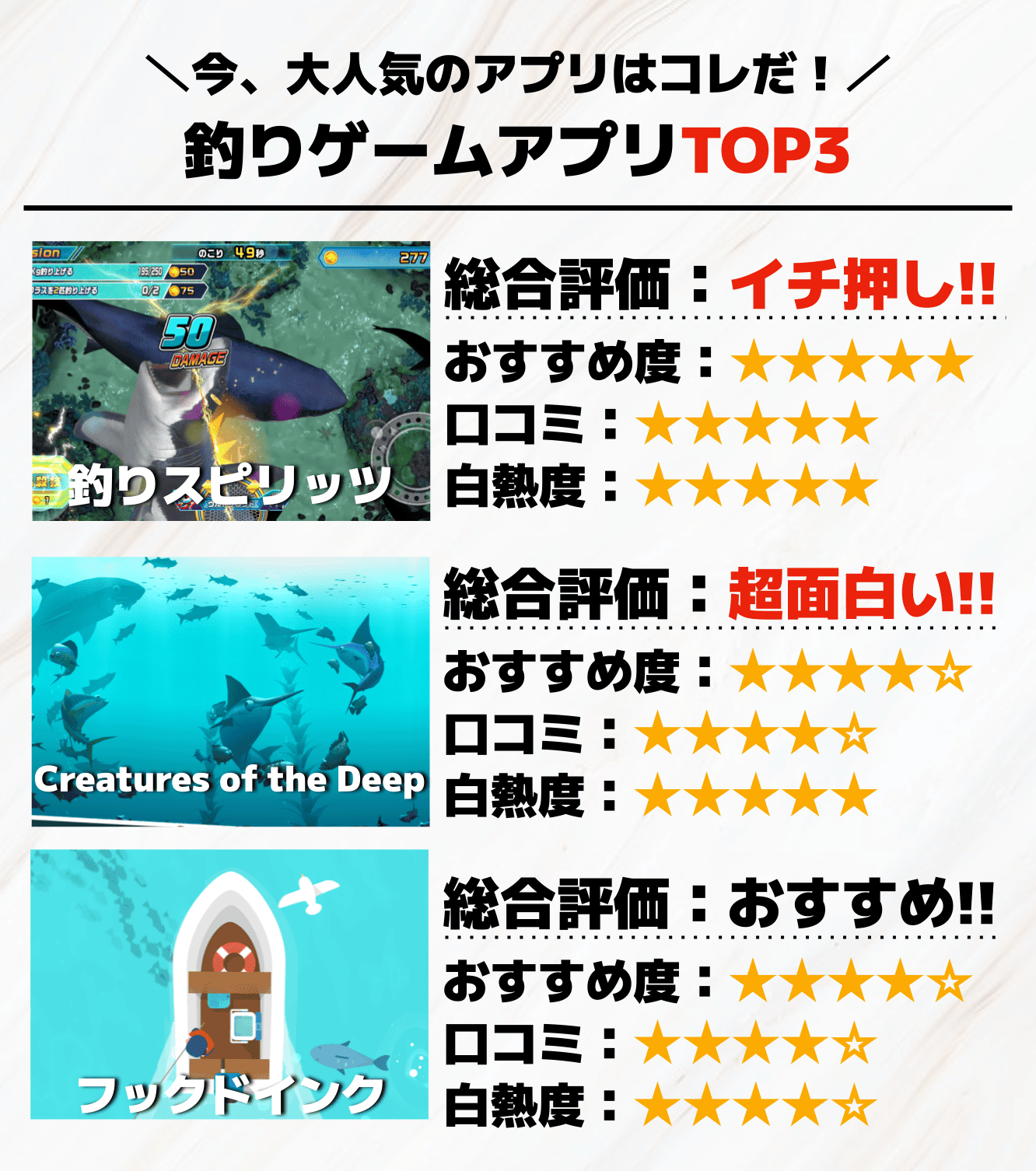 釣りゲームアプリTOP3