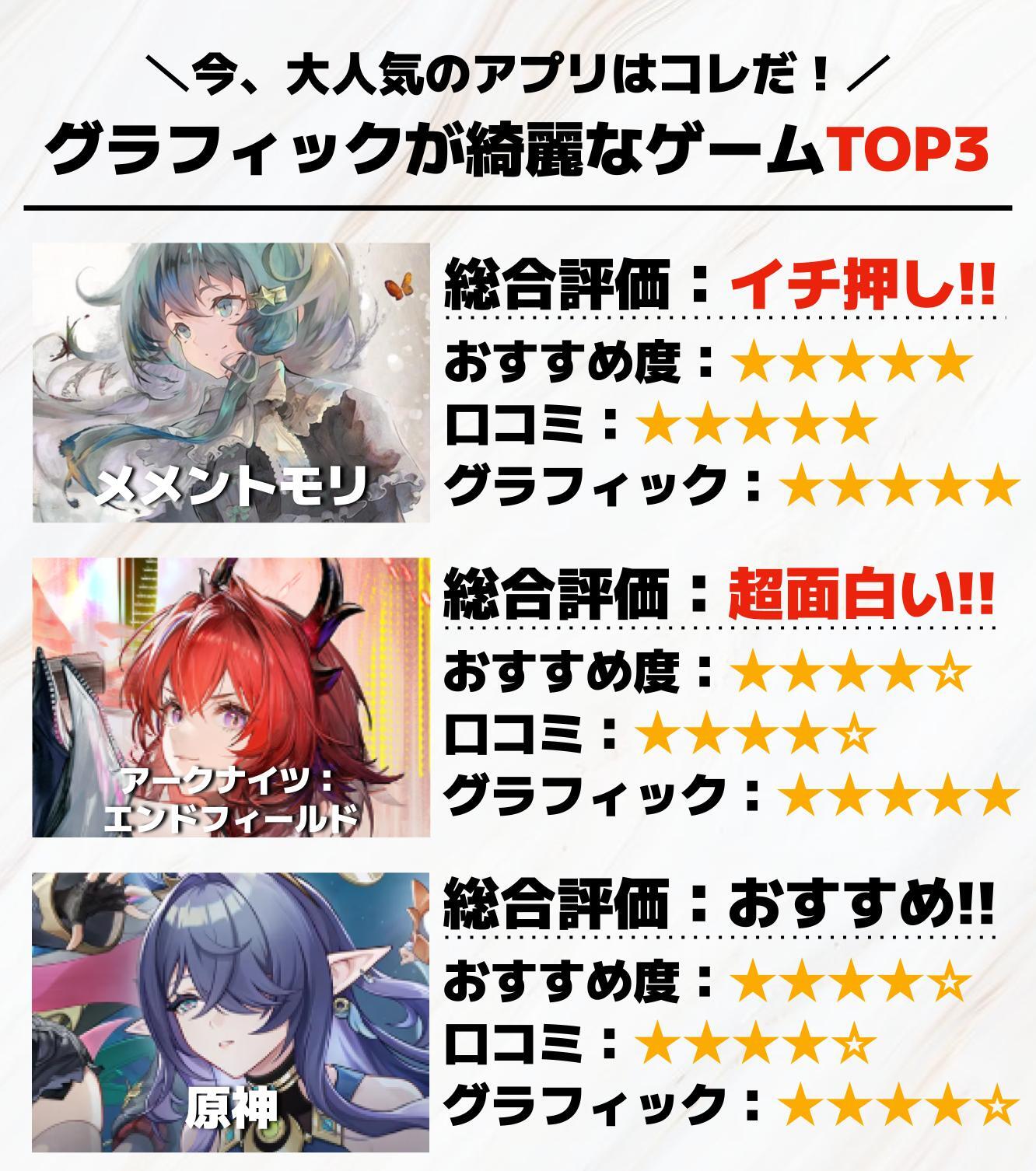 60._グラフィックが綺麗なゲームTOP3.jpg